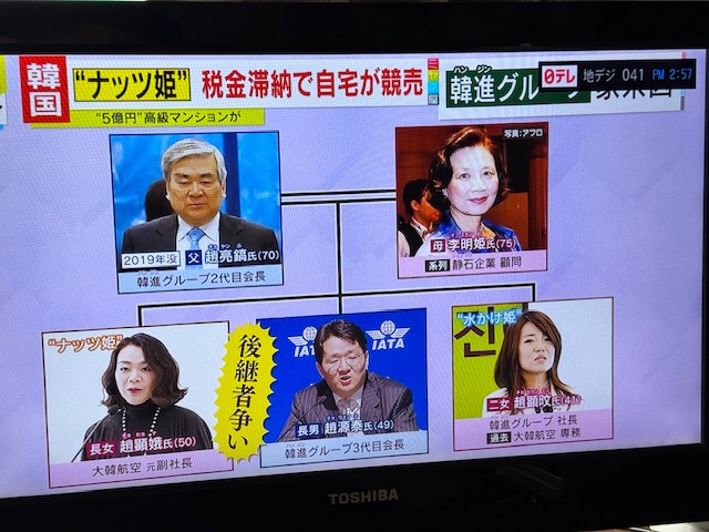 ブロックノイズ